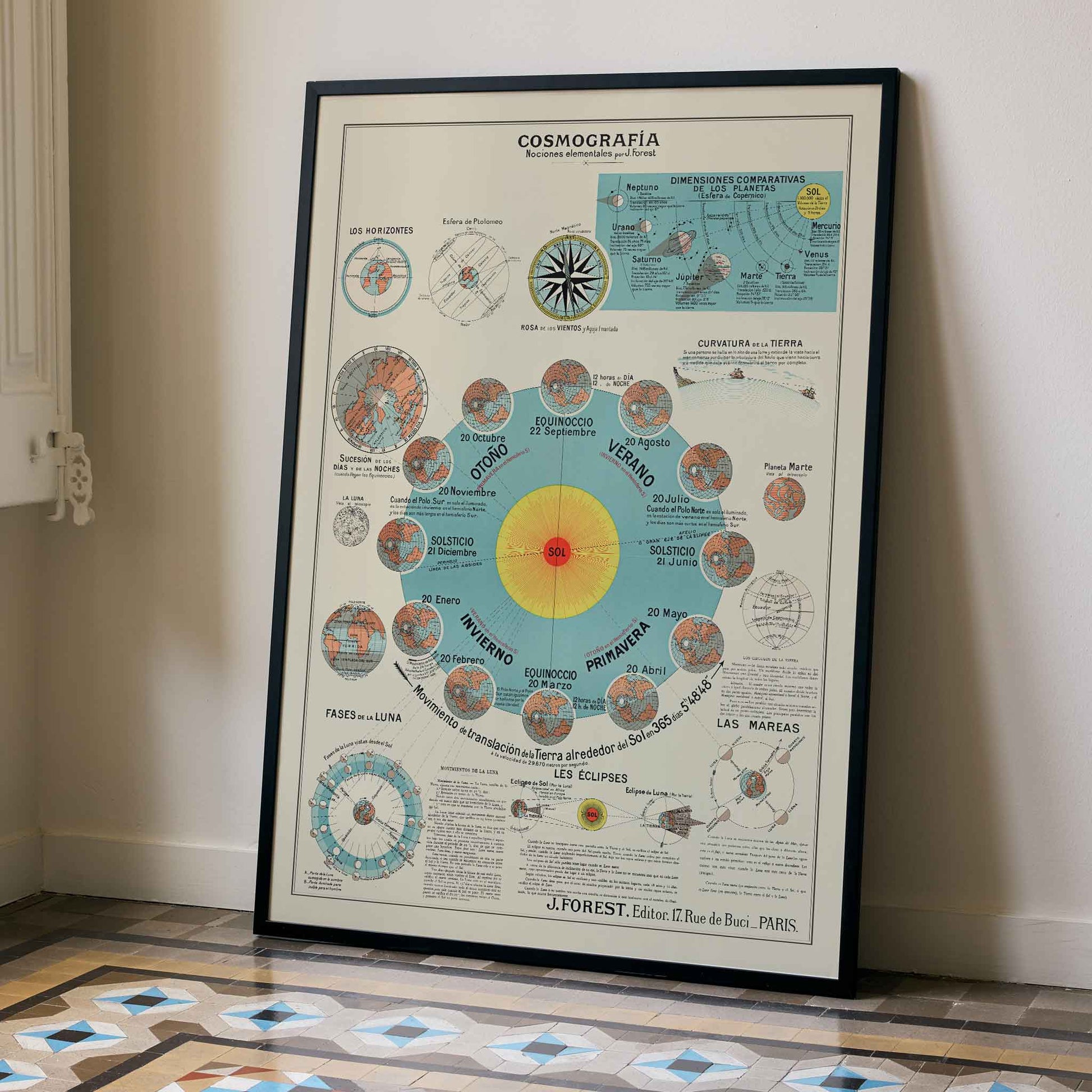 Joseph Forest Elementary Cosmography vintage educational celestial map poster with planets lunar phases tides and detailed diagrams, with wooden magnetic frame on white background