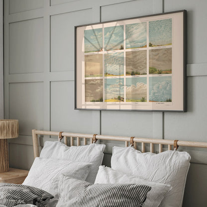 Vintage illustrated chart and poster of cloud types and formations titled Cloud Shapes by The Institute of Liepzig with descriptive labels, framed and displayed in home decor