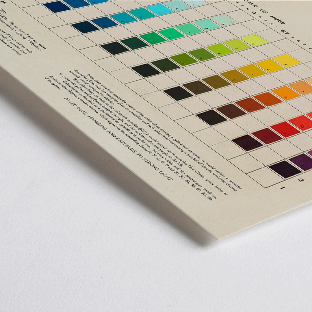 Closeup detail of Atlas of the Munsell color system by Albert Henry Munsell poster Pl.01 showing chart of color hues and values